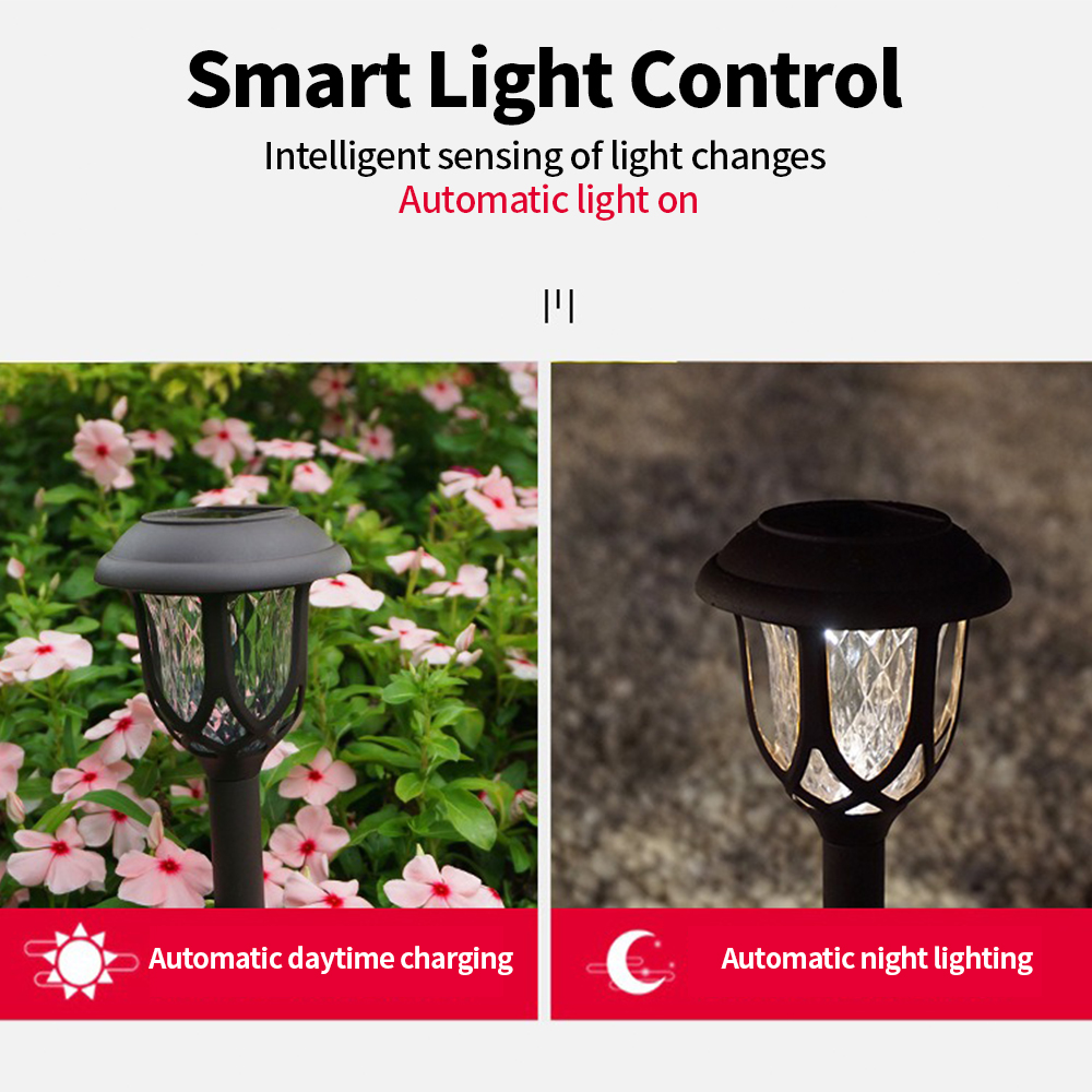 Lâmpada Solar LED para Pátio,  - Lighting Decoration Ideas avaliação e preço